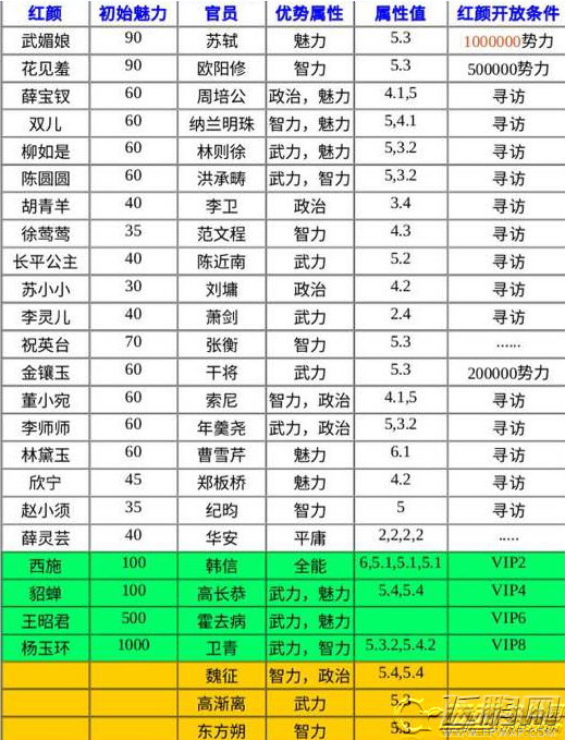 魔兽世界8.1版本提前看,烹饪专业改动| 乐竟体育手机应用(图1) 乐竟体育手机应用